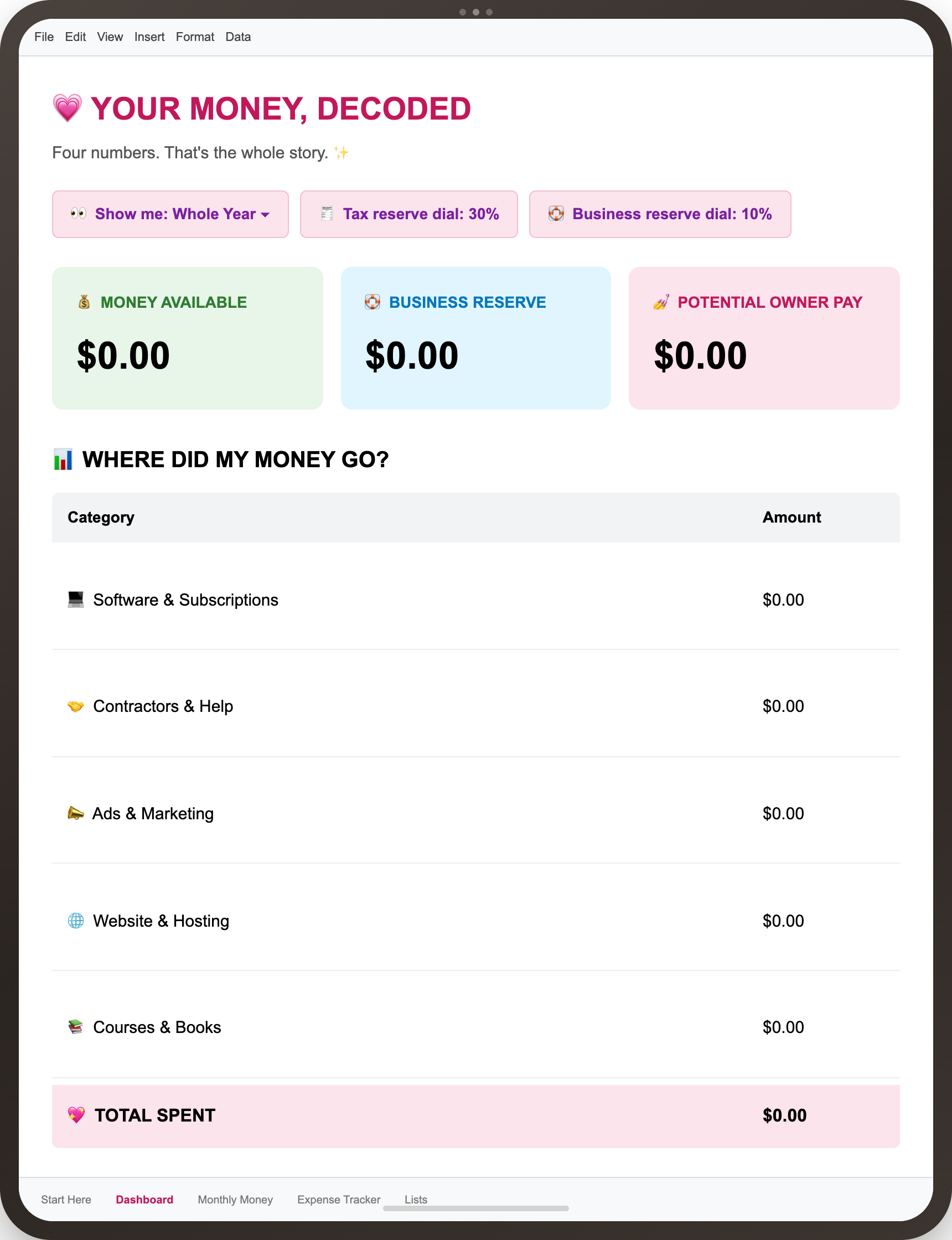 First-Year Business Money Dashboard